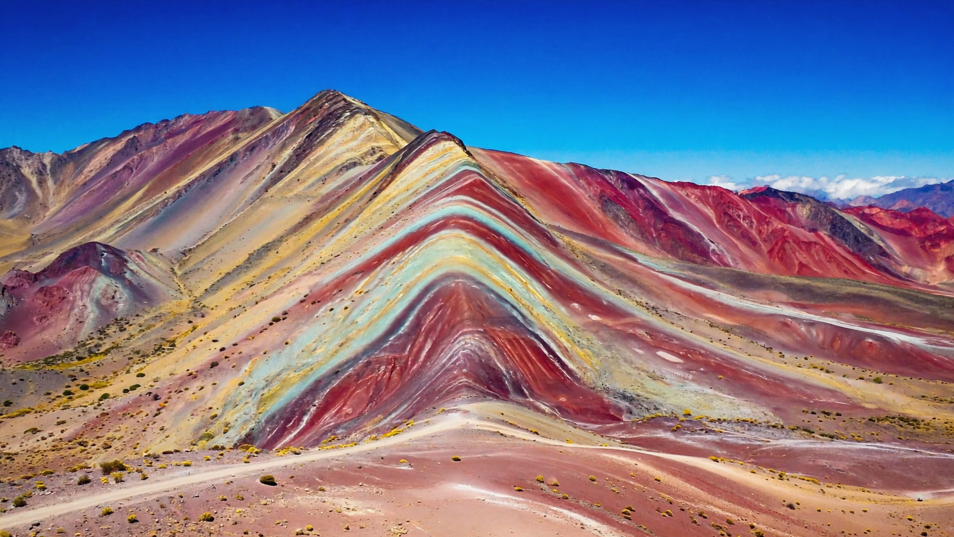 Cusco & Acclimatisation